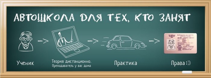 Автошкола онлайн в Копейске фото 1